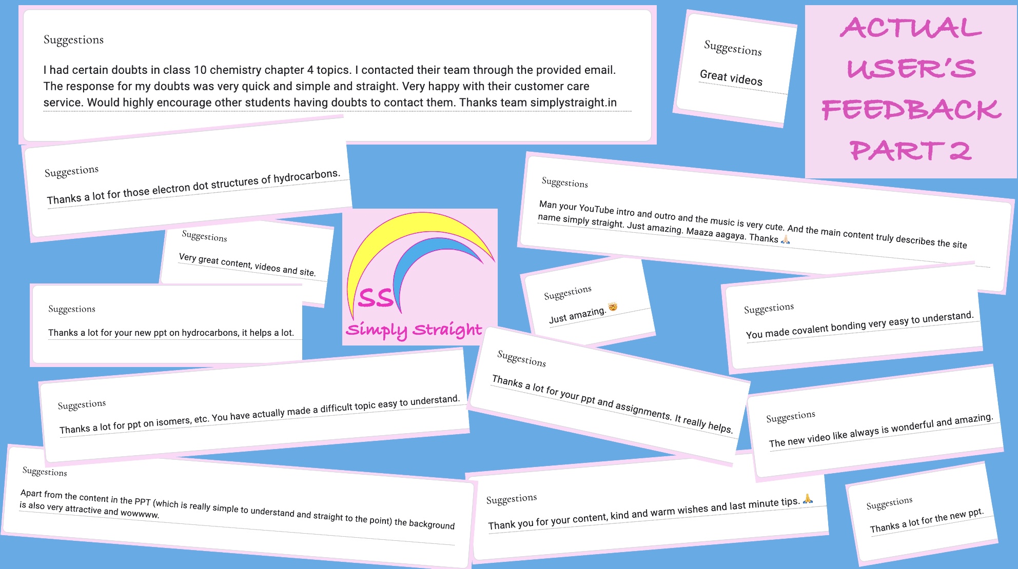 Actual user's feedback responses part 2